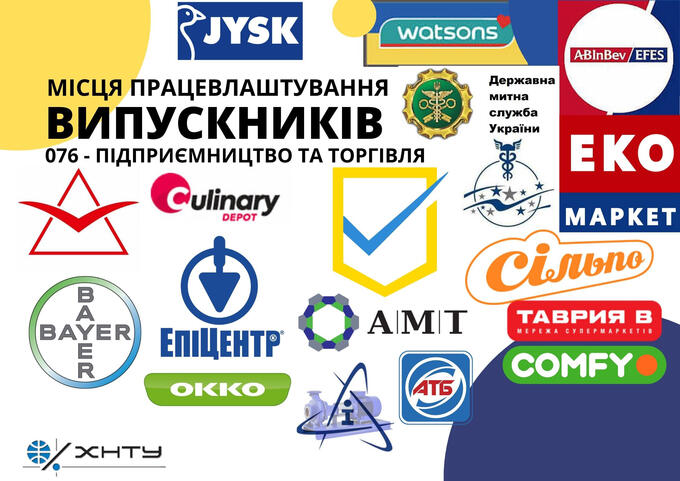 Місця працевлаштування студентів спеціальності 076