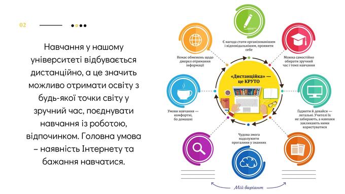 Онлайн освіта за спеціальністю 182