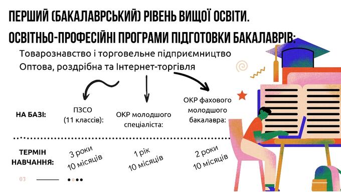 освітні програми та терміни навчання за спеціальністю 076