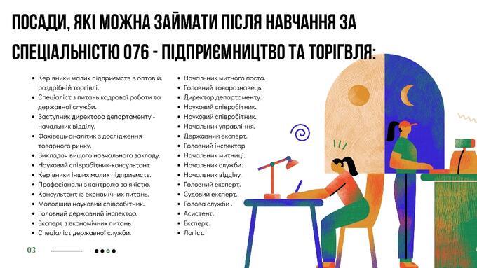 Посади, які можна займати після навчання за спеціальністю 076 підприємництво та торгівля