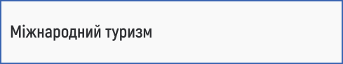 міжнародний туризм, міжнародні подорожі, туристичні напрямки, подорожі за кордон, міжнародні туроператори, глобальний туризм, екзотичні напрямки, туристичні послуги, тури за кордон, міжнародні туристичні агенції, відпочинок за кордоном, культурний обмін, міжнародні курорти, туристичні маршрути, міжнародний відпочинок.