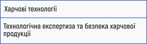 харчові технології, технологія харчових продуктів, безпека харчової продукції, якість харчових продуктів, харчова промисловість, експертиза продуктів, контроль якості, харчові інновації, здорове харчування, харчова безпека, виробництво продуктів харчування