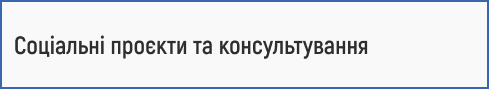 соціальні проєкти, консультування, соціальні послуги, соціальна підтримка, психологічне консультування, розв'язання соціальних проблем, робота з громадами, кризове консультування, соціальна адаптація, соціальна інтеграція, благодійність, соціальний розвиток, проєкти підтримки, управління соціальними проєктами, вступ 2025.