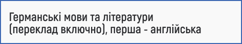англійська мова, переклад, германські мови, література, філологія, ділова англійська, мовна підтримка бізнесу, міжнародні комунікації, управління, бізнес, вступ 2025.