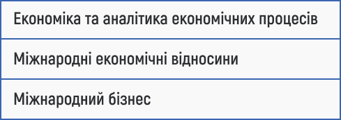 економіка, економічна аналітика, міжнародні економічні відносини, міжнародний бізнес, глобальні ринки, фінанси, економічне моделювання, бізнес-аналітика, управління бізнесом, міжнародна торгівля, вступ 2025.