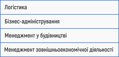 логістика, бізнес-адміністрування, управління бізнесом, менеджмент, зовнішньоекономічна діяльність, управління проектами, стратегічний менеджмент, управління будівництвом, міжнародний бізнес, економіка, фінанси, бізнес-освіта, вступ 2025.