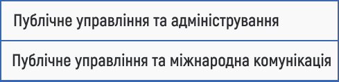 публічне управління, адміністрування, міжнародна комунікація, державне управління, управлінські навички, міжнародні відносини, публічні послуги, комунікації в управлінні, політичне управління, соціальні комунікації, управління проектами, стратегічне управління, вступ 2025.