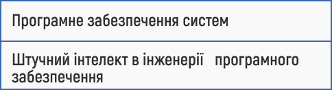 програмне забезпечення, розробка програм, інженерія програмного забезпечення, штучний інтелект, AI в програмуванні, автоматизація процесів, машинне навчання, ІТ-освіта, інноваційні технології, комп’ютерні системи, програмування